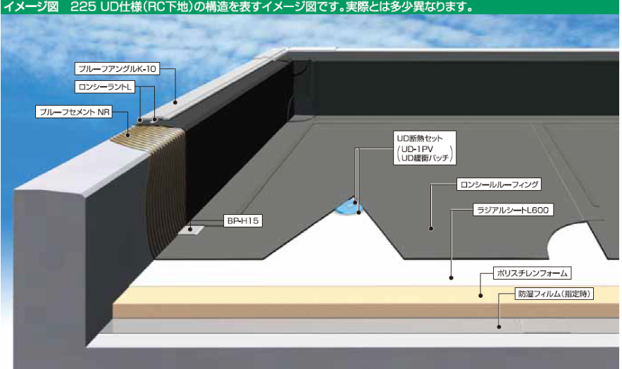 株式会社リスペック